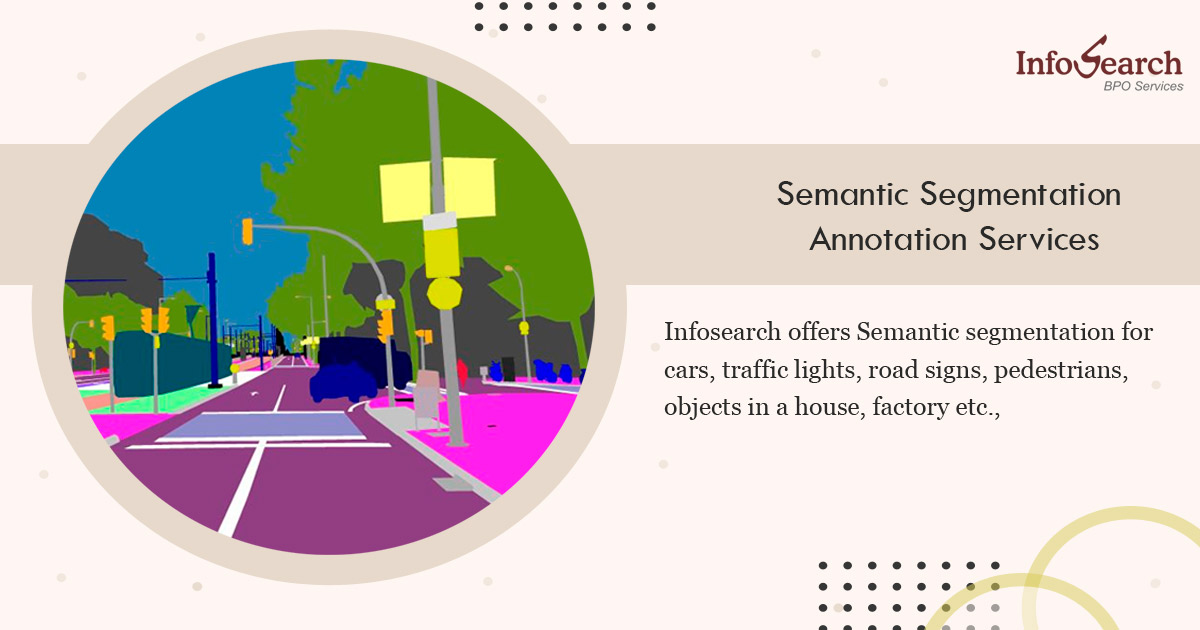 Enhancing Image Analysis with Semantic Segmentation Annotation