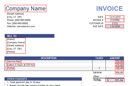 Optical Character Recognition