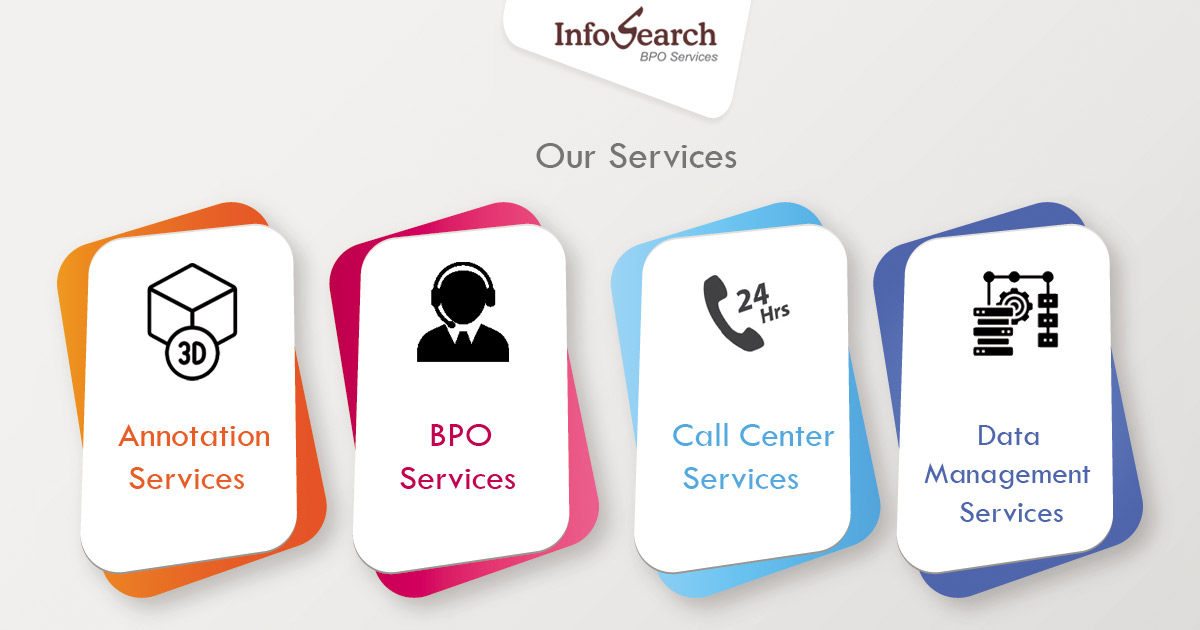 Bpo Services Provider India Bpo Outsourcing Company